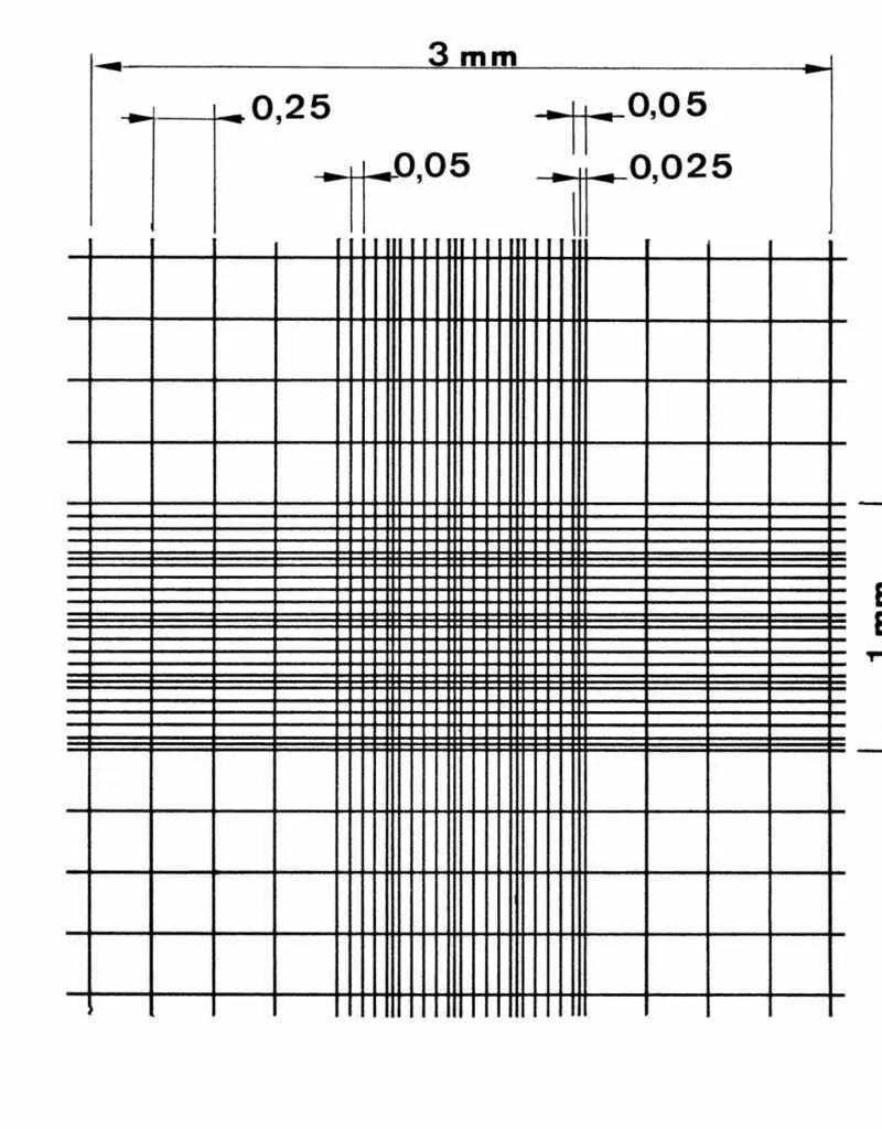 Cellule de numération de Neubauer, quadrillage simple, CE