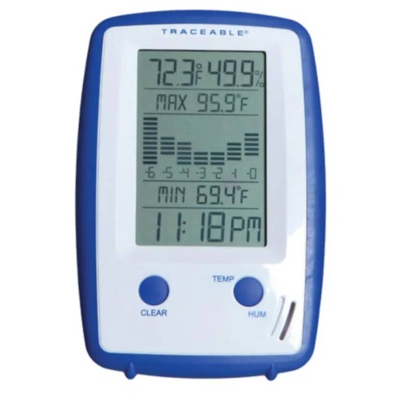 Thermo-hygromètre Traceable de surveillance de précision avec certificat d'étalonnage